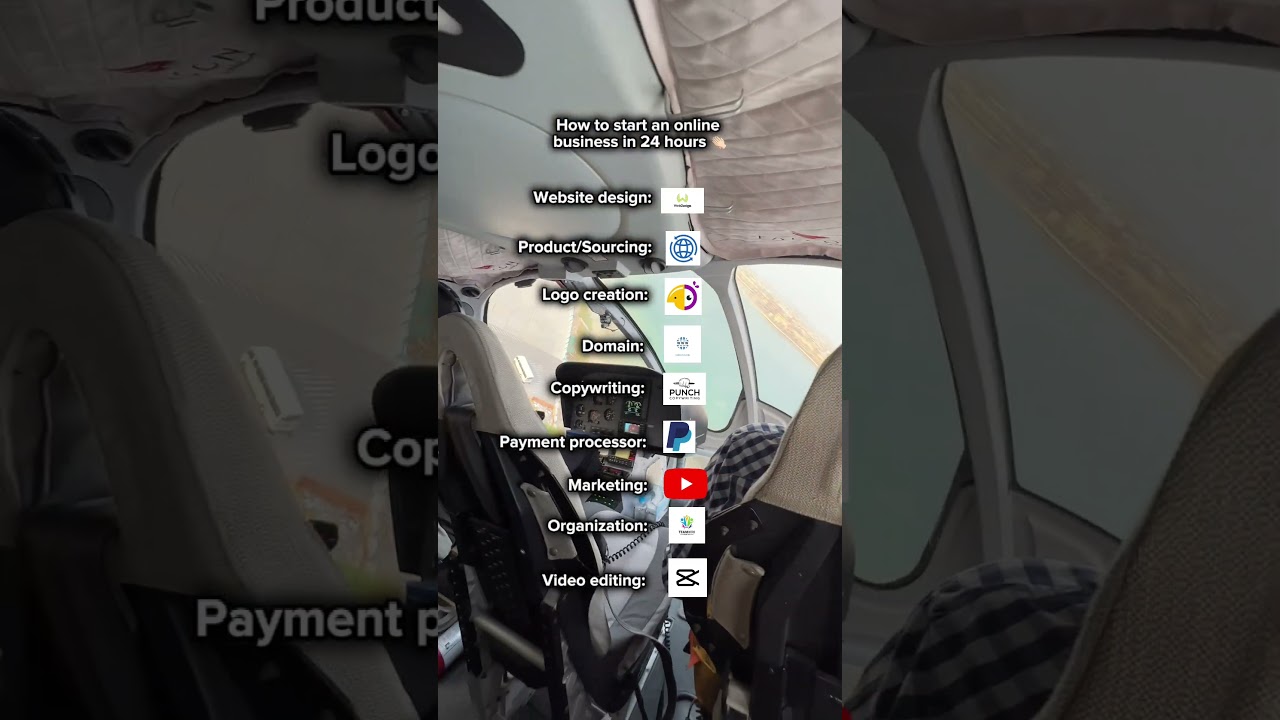 How to start online business #entrepreneur #businessgrowth