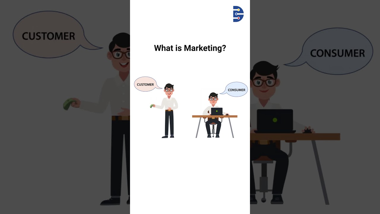 What is Marketing? | Digital Dojo | Digital Marketing Training | Learn Digital Marketing 7 What is Marketing? | Digital Dojo | Digital Marketing Training | Learn Digital Marketing