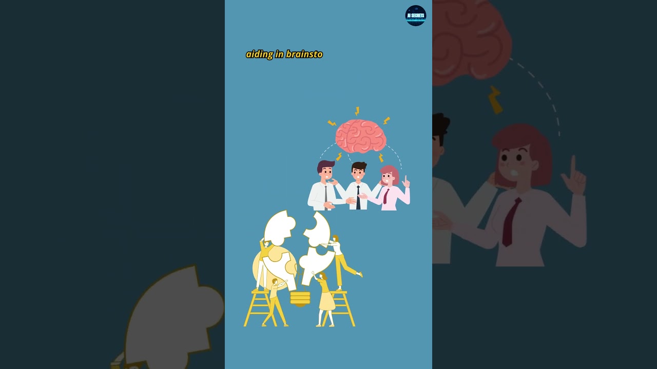 ChatGPT Mind Mapping Plugin #shorts #chatgpt #mindmapping