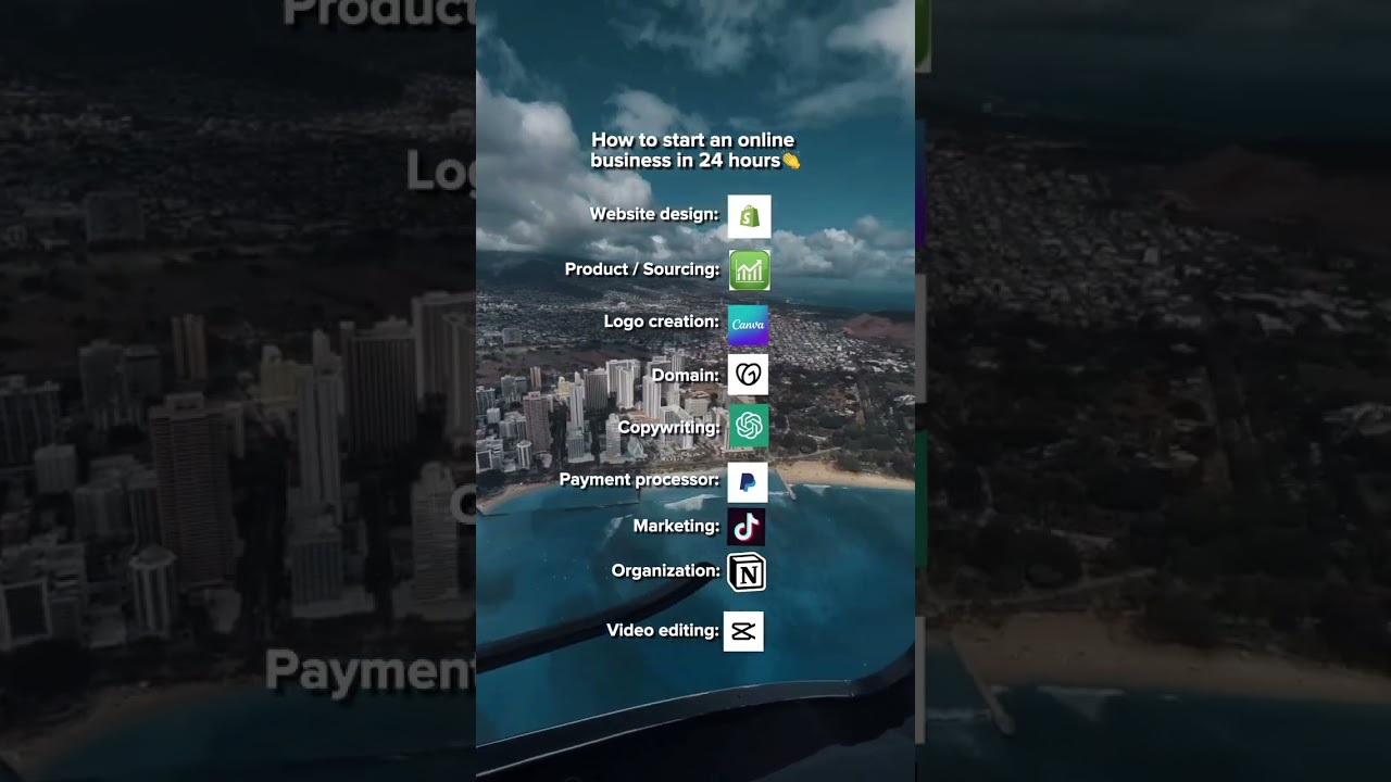 Start Online Business In 24 hours #millionaire #motivation #financialmindset #viral