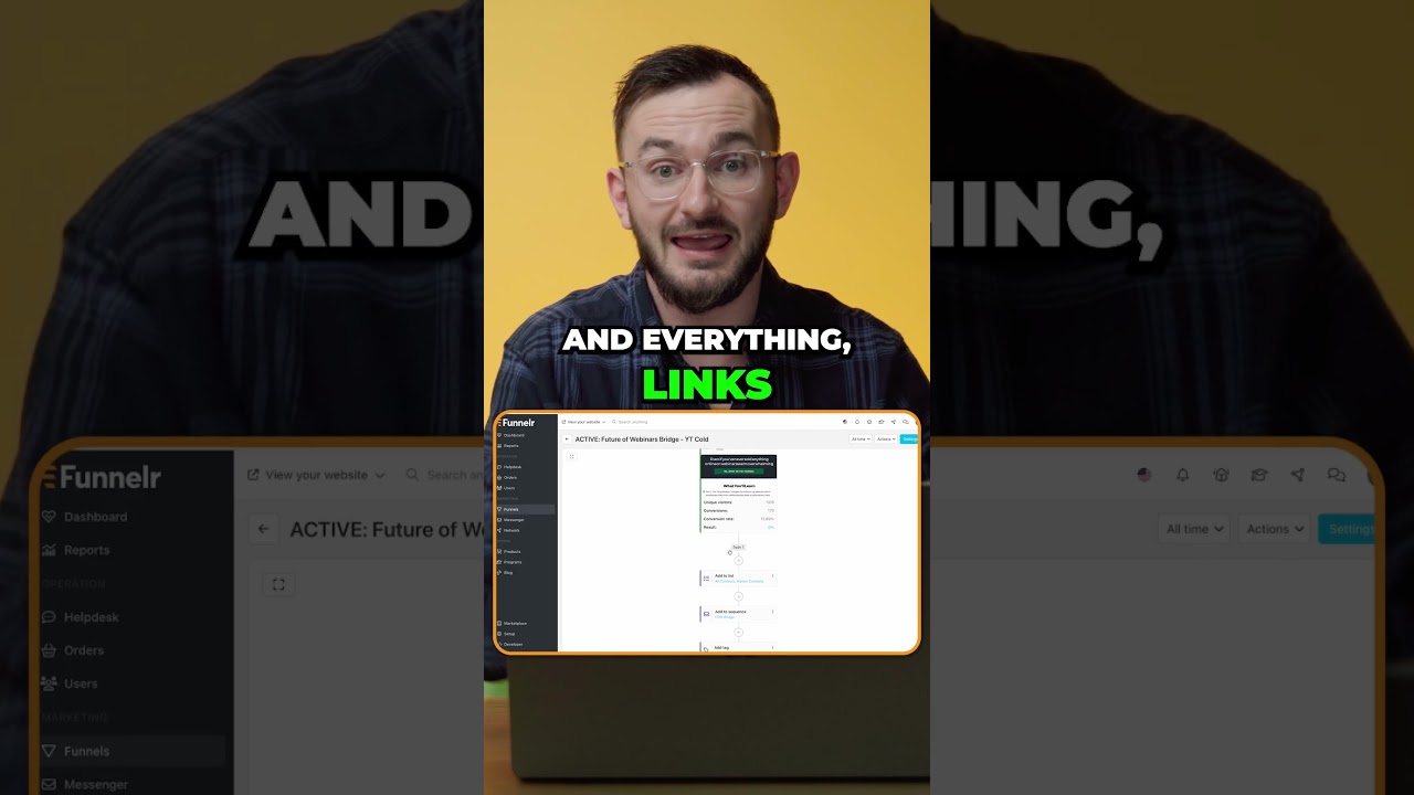 The BEST Sales Funnel Builder