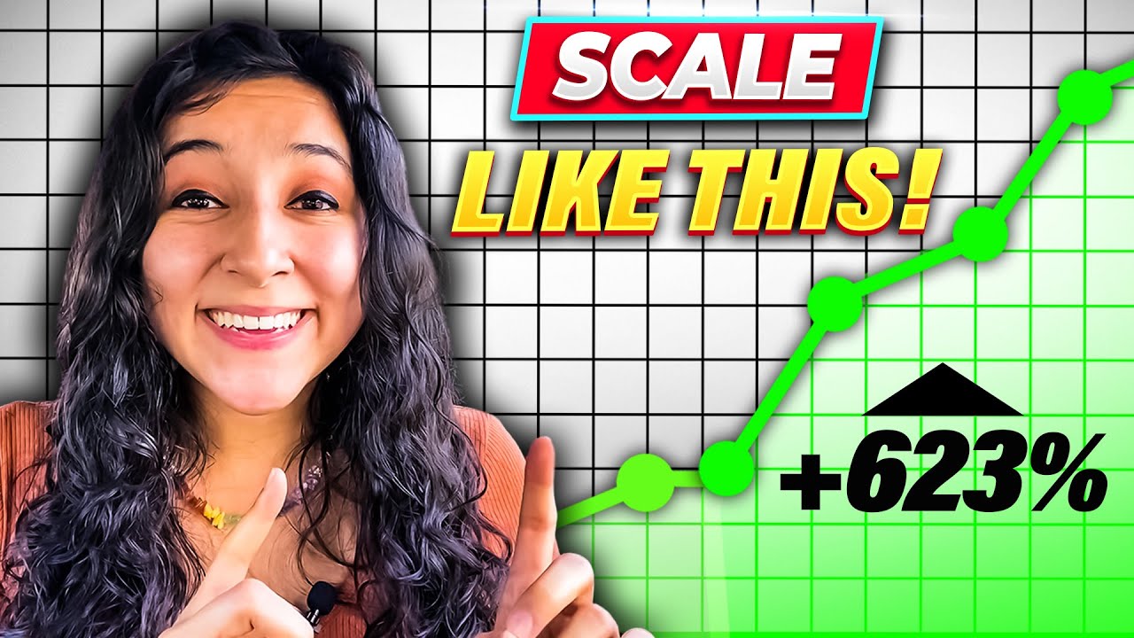 How To Scale Your Online Business on YouTube - NO B.S. Guide 1 How To Scale Your Online Business on YouTube - NO B.S. Guide
