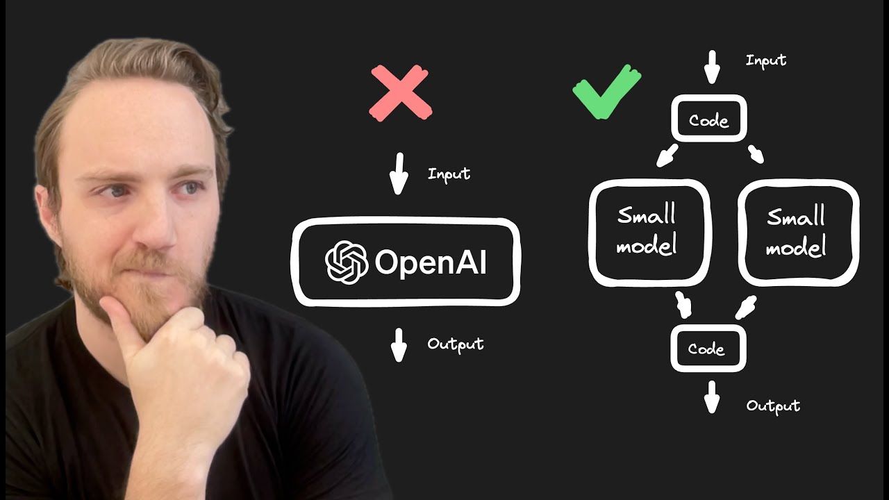 Training Your Own AI Model Is Not As Hard As You (Probably) Think 1 Training Your Own AI Model Is Not As Hard As You (Probably) Think