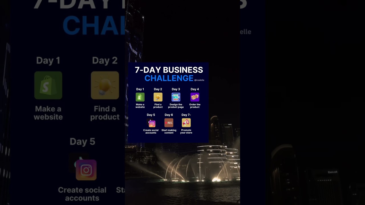 Best time to start#dropshipping is here #onlinebusiness #ecommerce #entrepreneur #businesstips #ecom