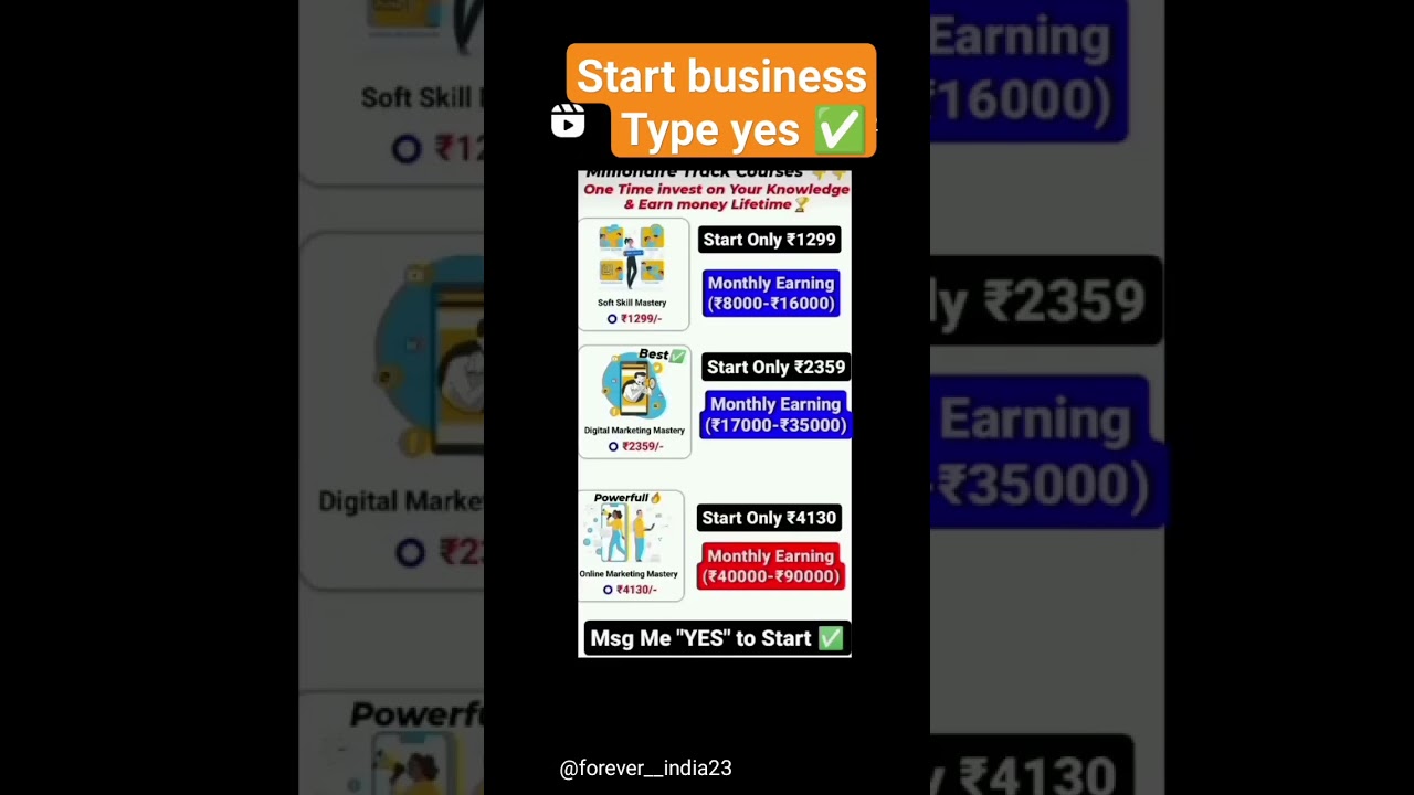 start online business type yes start now ✅#millionaitrick#youtubeshorts #youtubeshorts #stockmarket