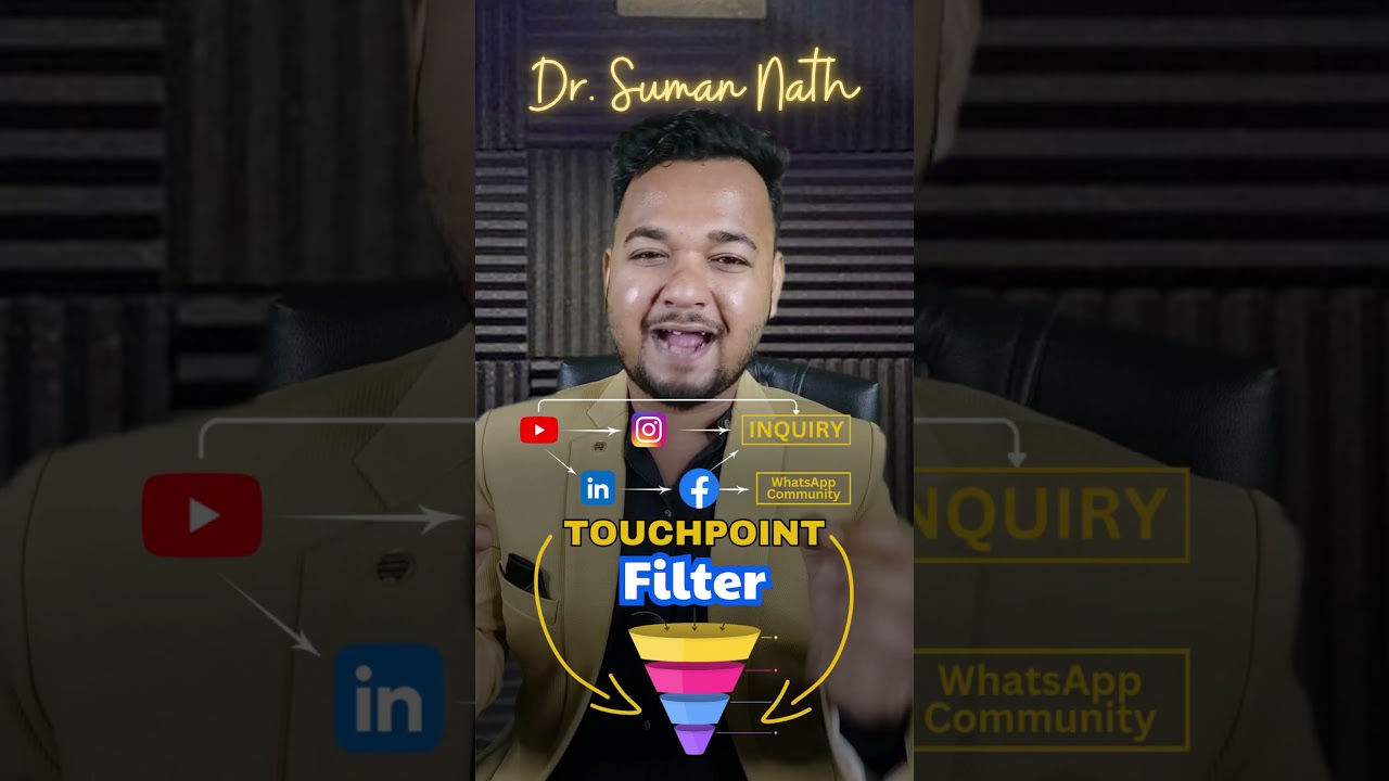 What Is Sales Funnel Part3 | #SalesFunnel #MarketingStrategy #ConversionOptimization #SalesProcess 1 What Is Sales Funnel Part3 | #SalesFunnel #MarketingStrategy #ConversionOptimization #SalesProcess