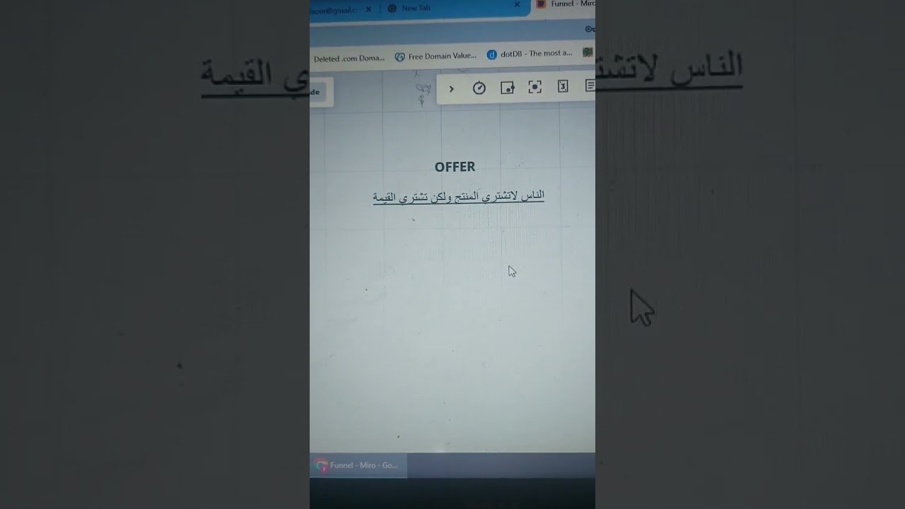 اهم مصطلح في اي بزنس Offer #digitalmarketing #onlinebusiness #salesfunnel #offer #learning #تسويق