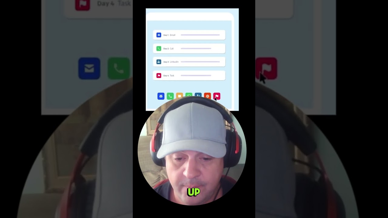 Enhance Your Sales Funnel with AI Chat Setup – Just $299!