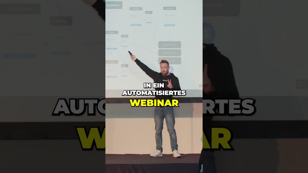 Das Ziel der besten 4 Marketing-Funnel  #onlinemarketing #funnel #marketing #shorts