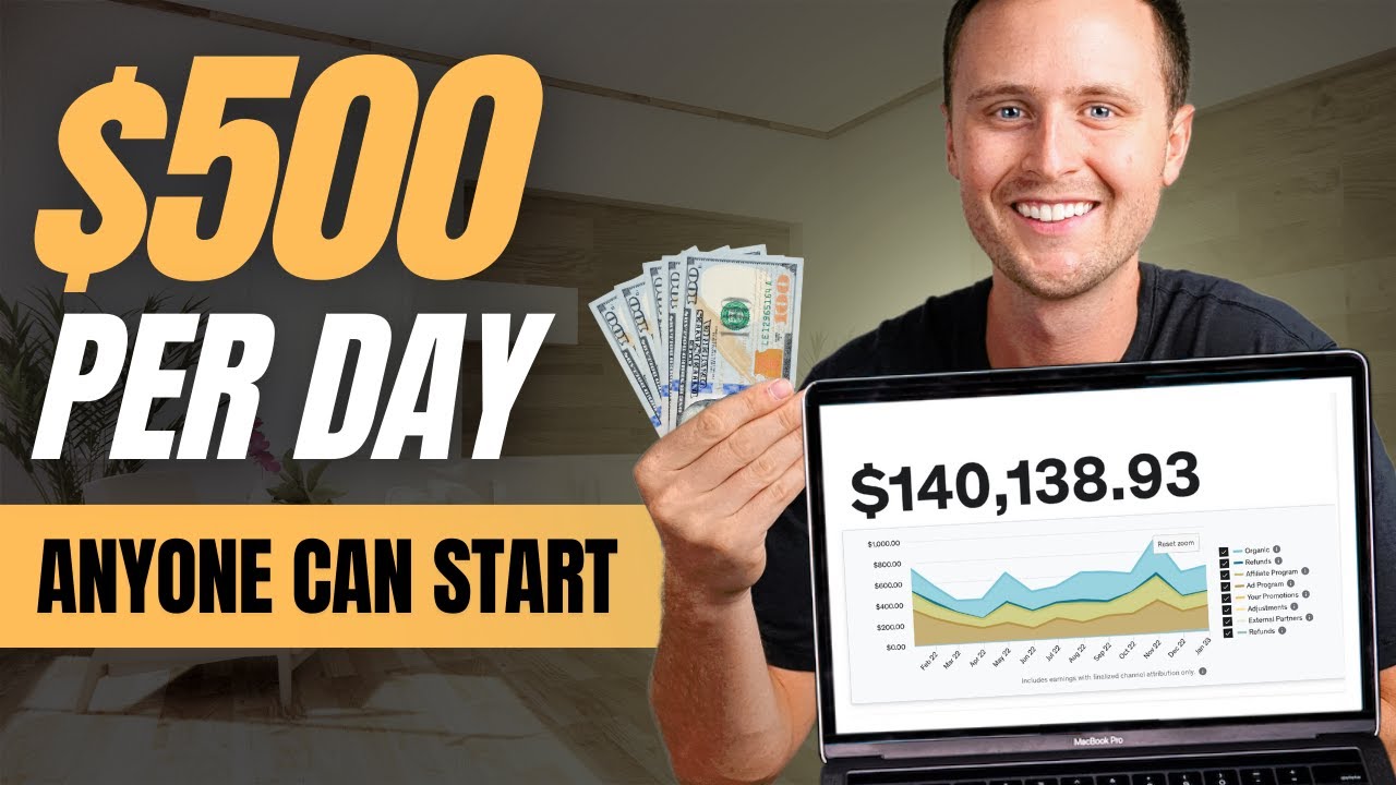 Best Online Businesses To Start As A BEGINNER (2024) 1 Best Online Businesses To Start As A BEGINNER (2024)
