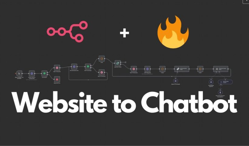 Turn Any Website into a Chatbot | n8n + Firecrawl Tutorial