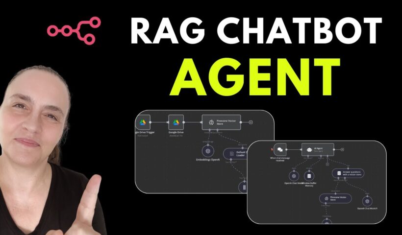 Easiest RAG Chatbot WIth n8n You Can Build In 15 Minutes