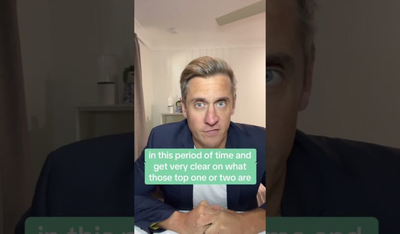 Do a marketing roadmap every 90 days  #short #shorts