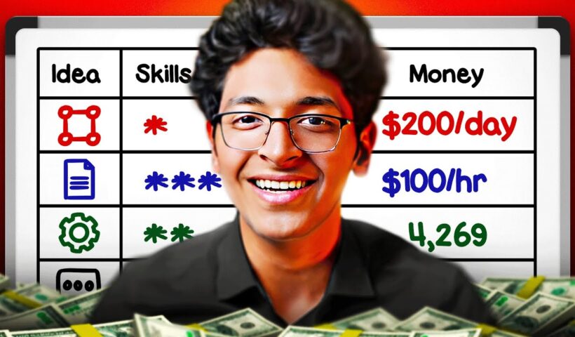 15 EASY Business Ideas to GET RICH with AI Agents in 2025 1 1743954045 maxresdefault