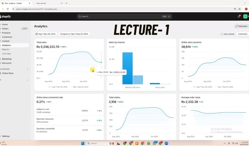 Lecture - 1 | How to Start Shopify Dropshipping in Pakistan 2025
