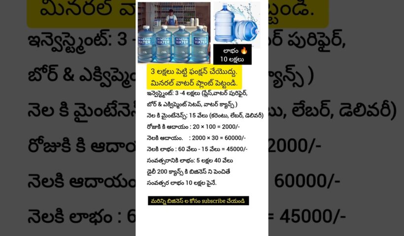 Mineral Water Business Idea – ₹3 Lakh Investment | cost & profit breakdown #businessideas #business