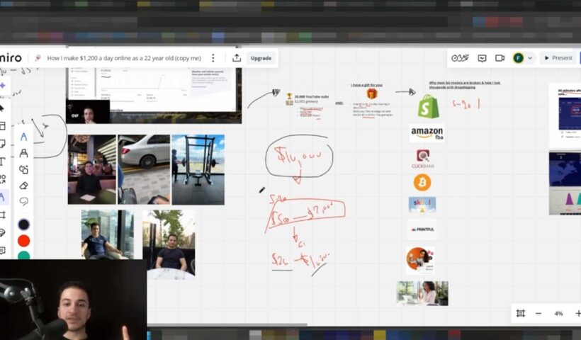 How I make $1,200 a day online at 22 (copy me)