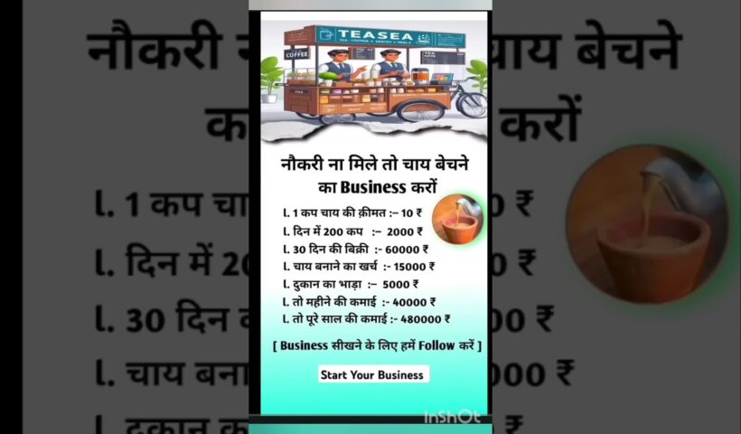 Business ideas #Business​ #motivation​ #smallbusinessideas​ #businessmotivation​ #businessmarketing​