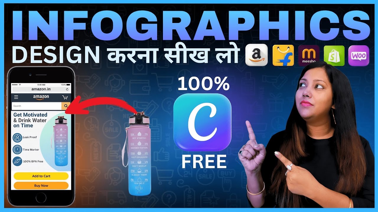 Infographic Design for Amazon ЁЯТб Amazon Product Listing Images Design Ecommerce Business 1 Infographic Design for Amazon ЁЯТб Amazon Product Listing Images Design Ecommerce Business