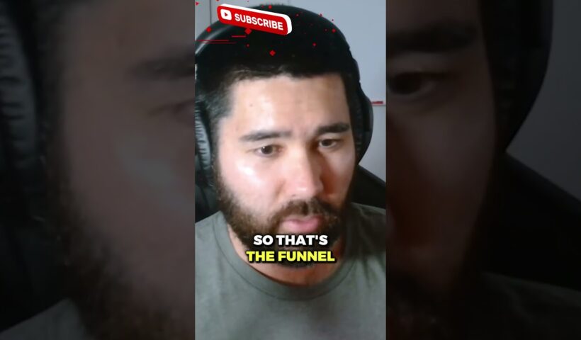 Fitness Funnel Strategy! 💪