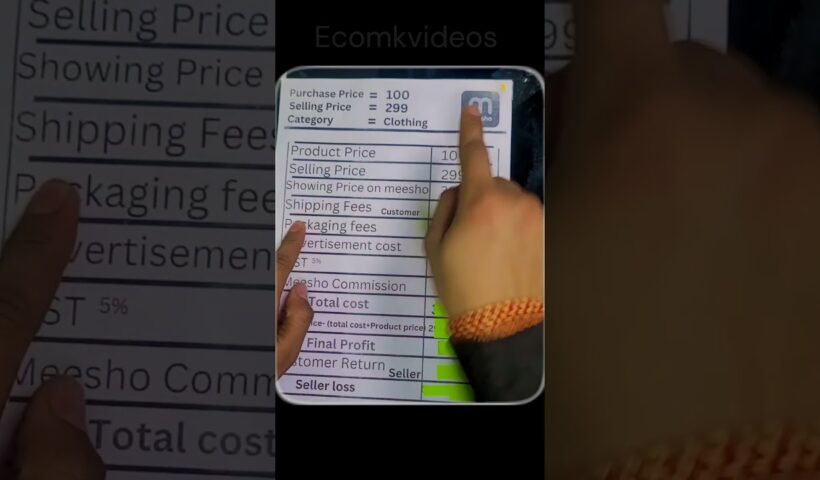Meesho Profit Calculation🤑🤑
