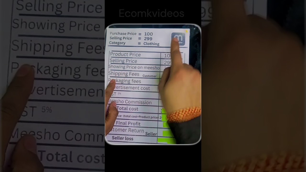 Meesho Profit Calculation🤑🤑 1 Meesho Profit Calculation🤑🤑