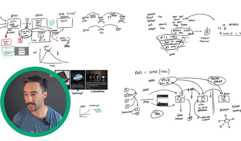 THE most valuable funnel training you'll ever watch (10,000 hours experience)