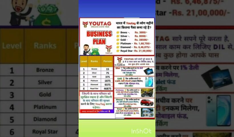 YouTag Business Plan 💰🤑👍!!!!