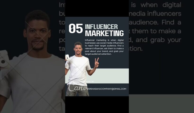 "Mastering Digital Marketing: Strategies to Grow Your Online Presence"