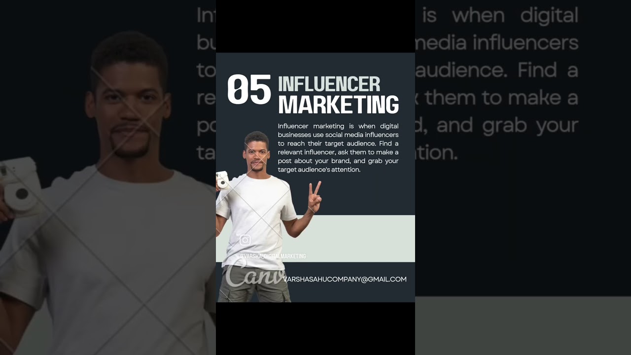 Mastering Digital Marketing: Strategies to Grow Your Online Presence 1 "Mastering Digital Marketing: Strategies to Grow Your Online Presence"