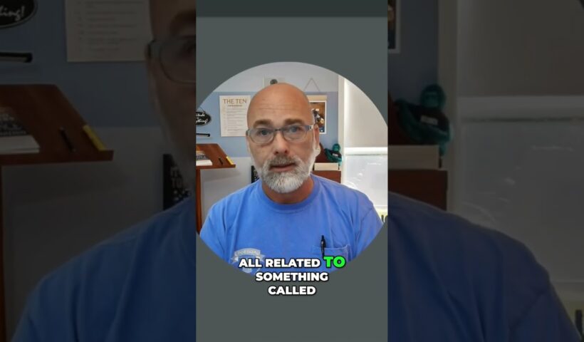 The Ultimate Funnel Builder: Boost Your Sales and Grow Your Email List!