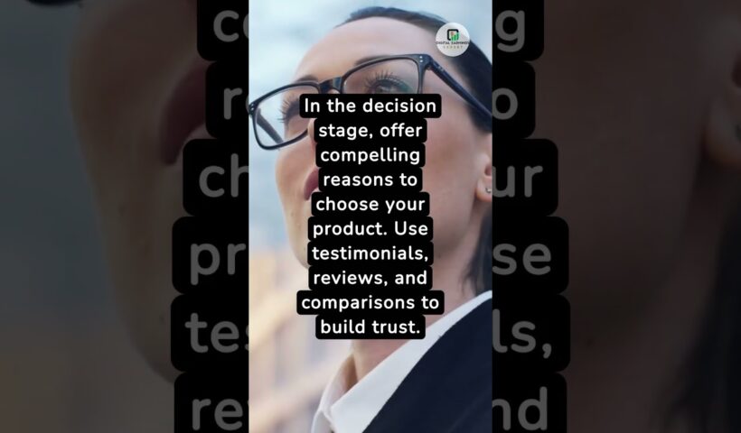 Tips for Building a Strong Online Sales Funnel