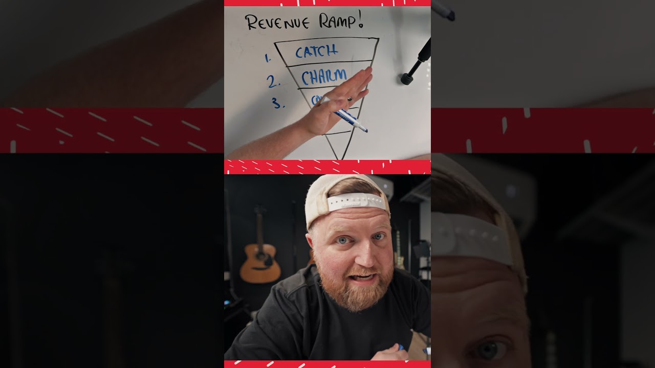 3 of 5 steps of MY Income Generating Sales Funnel #youtubebusiness #youtubegrowth #onlinebusiness 1 3 of 5 steps of MY Income Generating Sales Funnel #youtubebusiness #youtubegrowth #onlinebusiness