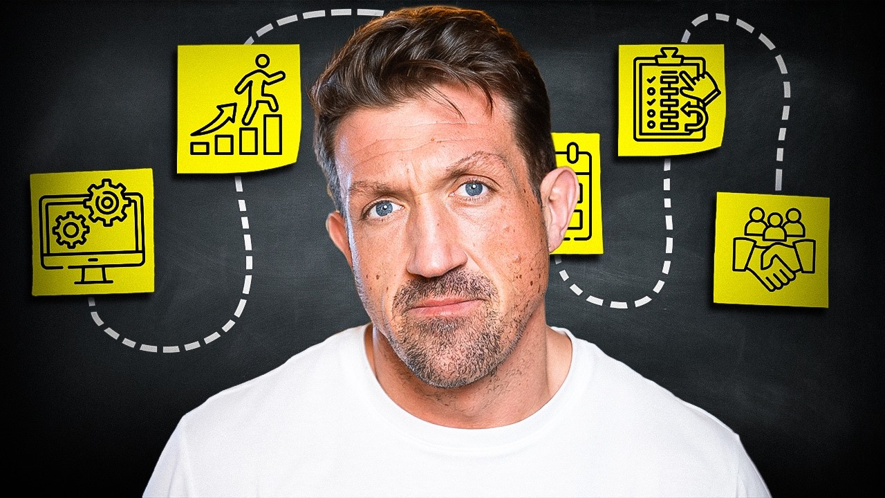 5 Unbeatable Systems to Grow Your Online Fitness Business 1 5 Unbeatable Systems to Grow Your Online Fitness Business