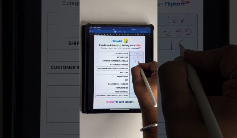 How much profit you can make on flipkart selling 100₹ tshirt | #shorts