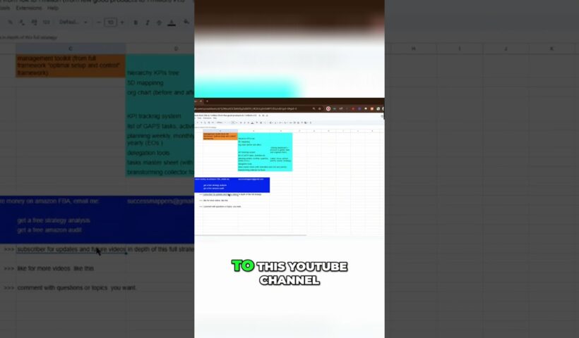 Free Amazon Audit & Strategy: Grow Your Store Now!