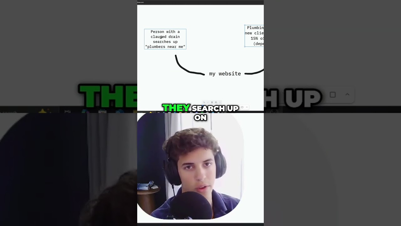 Selling SEO? 1 Selling SEO?