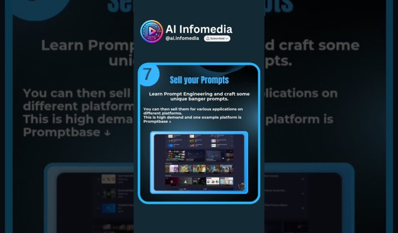IDEA-7, Sell AI Prompts | Prompt Engineering Business | 16 AI Business Ideas for Passive Income
