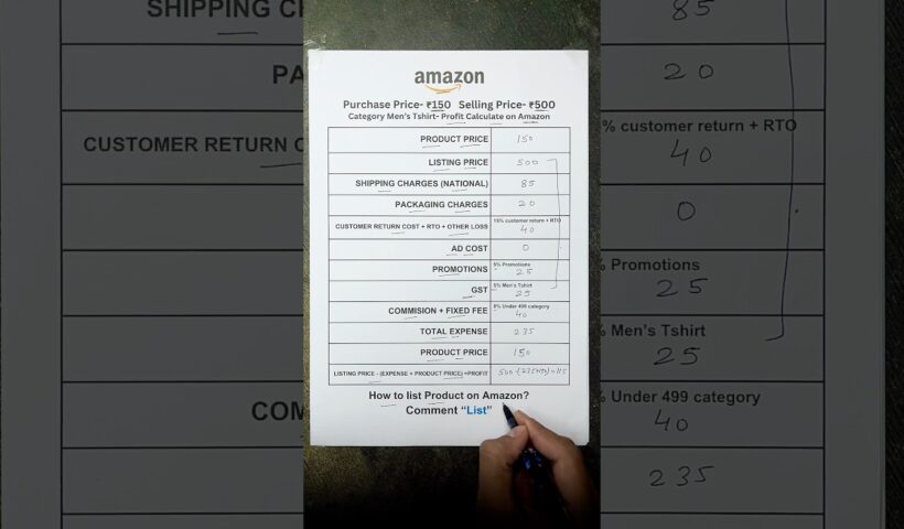 Profit calculator for Amazon | How to calculate profit on amazon seller #shorts #ecommerce