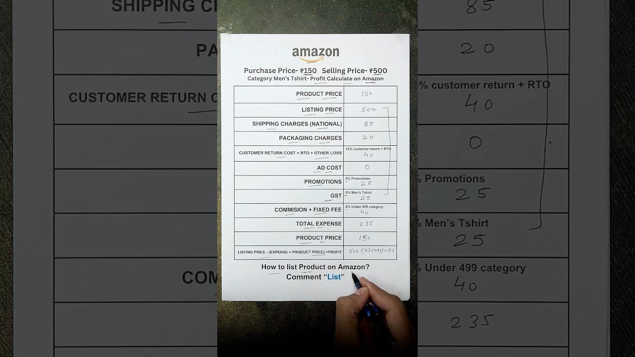 Profit calculator for Amazon | How to calculate profit on amazon seller #shorts #ecommerce 1 Profit calculator for Amazon | How to calculate profit on amazon seller #shorts #ecommerce