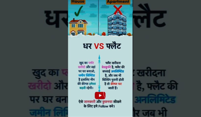घर VS फ्लैट।।.।!!।!!#ytshort#motivation#finance#business#businessidea#succes