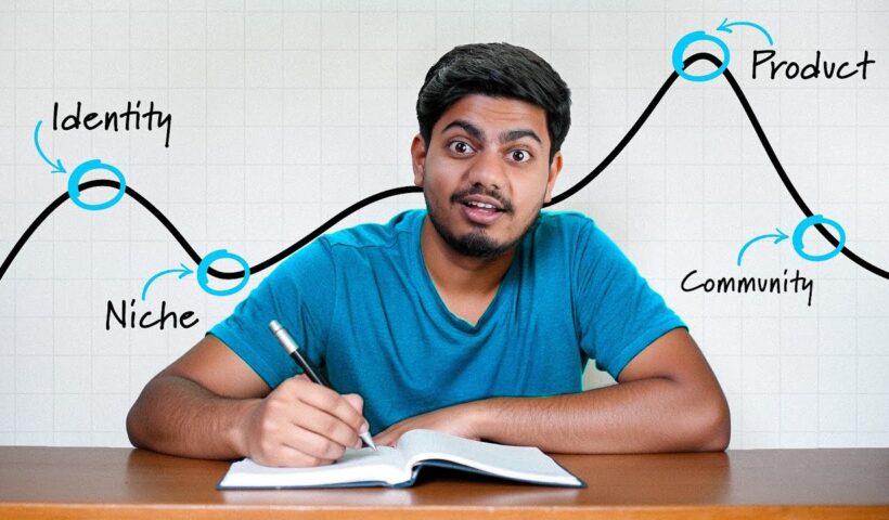 Grow Your Online Community And Personal Brand In 2025 - Insider Secrets