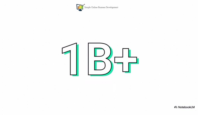 How Can YouTube Help Your Business Grow in 2025?