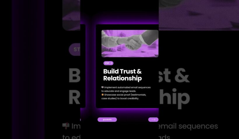 Building A High-Converting Sales Funnel in 5 Steps