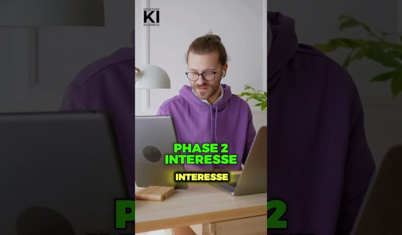 SALES FUNNEL VERSTEHEN in 45 Sekunden!