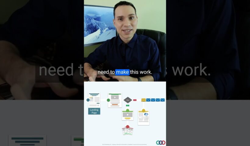 Build Sales Funnel for FREE♟⚒️