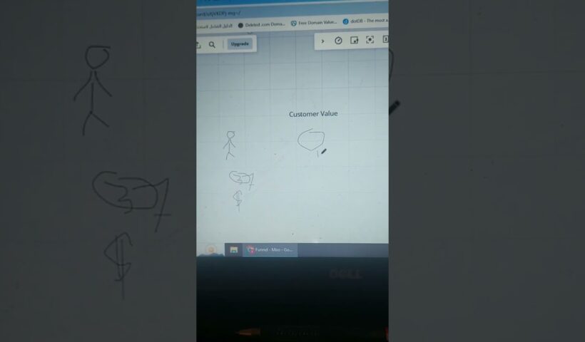 يعني ايه Customer Value #digitalmarketing #onlinebusiness #salesfunnel #learning #تسويق #تعليم