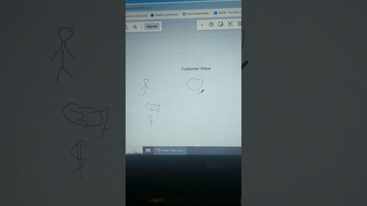 يعني ايه Customer Value #digitalmarketing #onlinebusiness #salesfunnel #learning #تسويق #تعليم