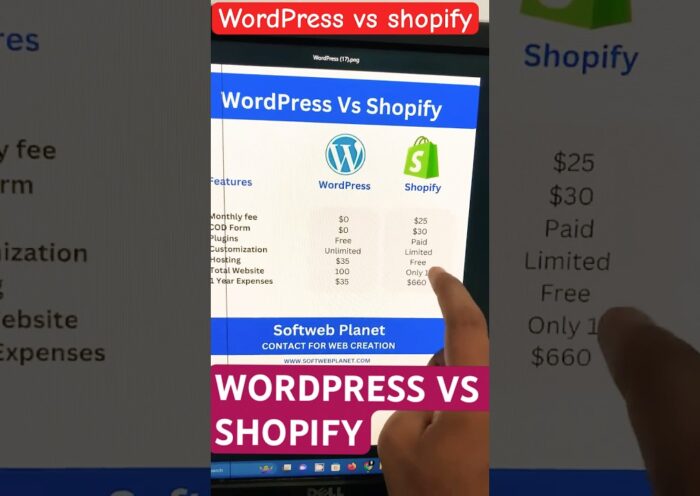 Shopify vs WordPress Compression | Best Ecommerce Platform | woocommerce Vs shopify