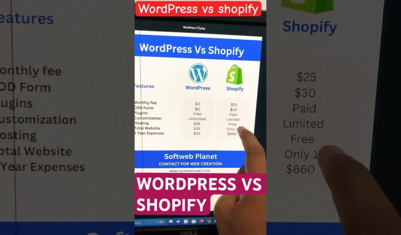 Shopify vs WordPress Compression | Best Ecommerce Platform | woocommerce Vs shopify 5 Shopify vs WordPress Compression | Best Ecommerce Platform | woocommerce Vs shopify